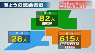 新型コロナ感染、愛知で６１５人　名古屋空港では大規模接種に向け訓練