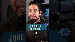 Famous ¿Qué son los Embeddings? Profile
