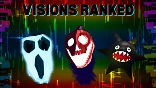Information Ranking All 11 Visions in DOORS Update