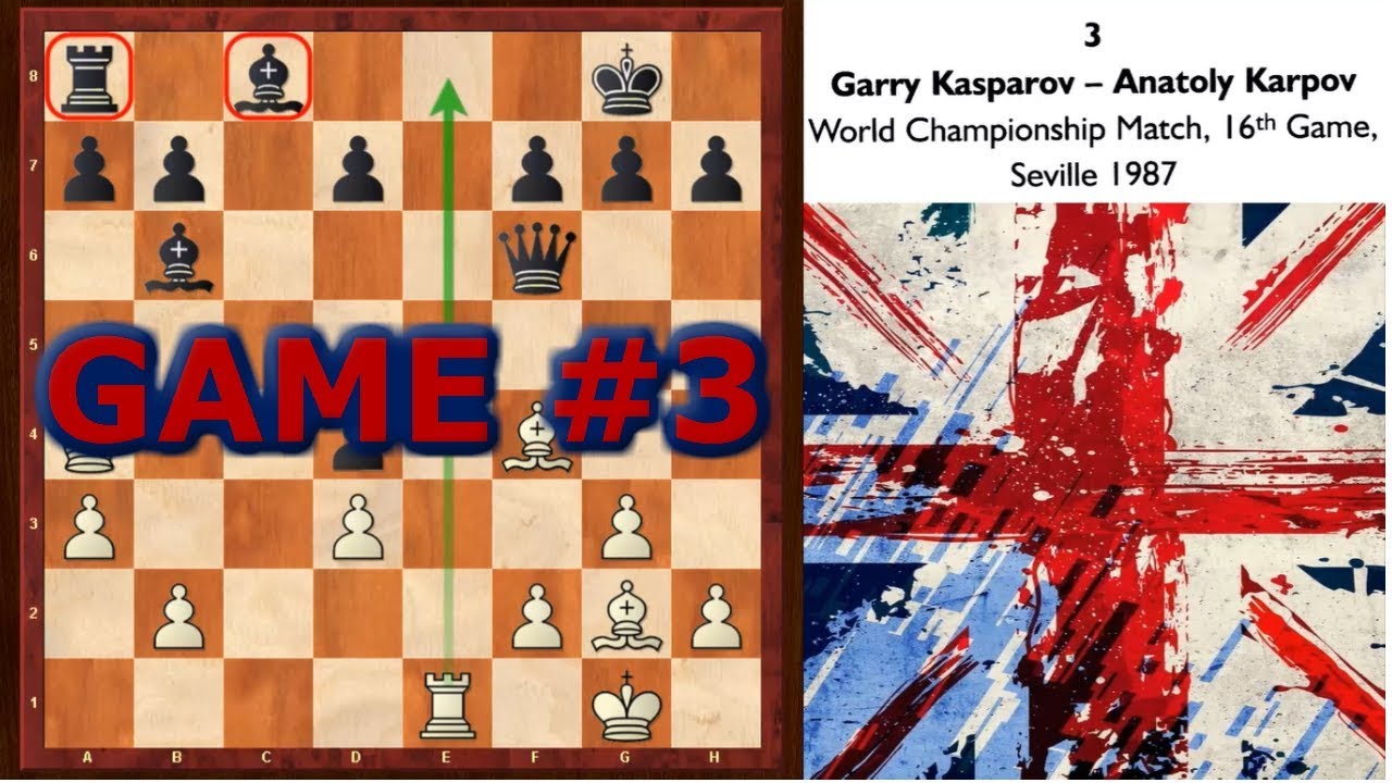 How to Play the English Opening by Karpov, Anatoly