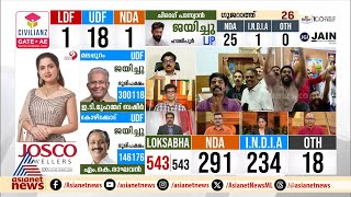 'LDF വോട്ടുകൾ ബിജെപിയിലേക്ക് പോകില്ലെന്ന മിത്ത് പൊളിഞ്ഞു'