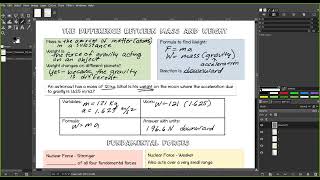Physical Science - Module 7 - Class Notes p. 4 Profile
