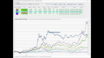 Install & Introduction - Crypto & Portfolio Monitor (CryptoPortMon-CPM)
