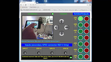 Raspberry IO and Video server