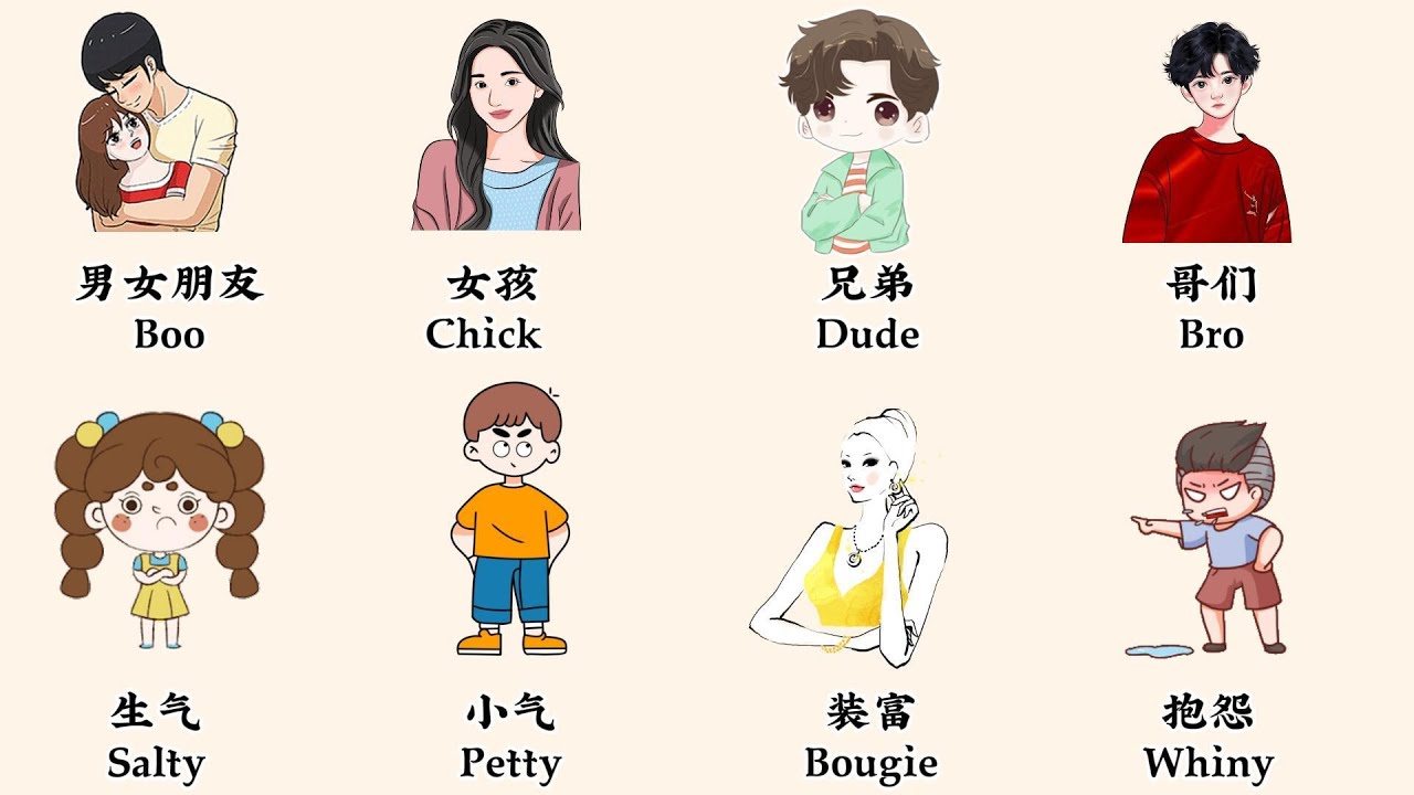 22 个超常用的中文口语词｜一听就懂，一开口就很地道！#chinesevocabulary #chineseconversation # ...