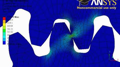 Section 3-4  Spur Gears (Animation)