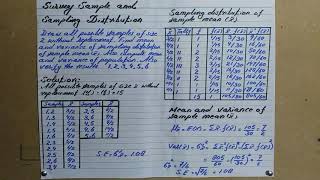 Procedure to Draw Samples without Replacement of Size 2