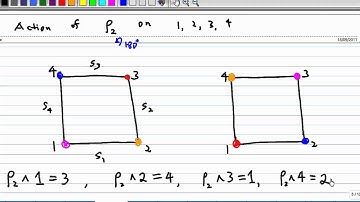 Group Action On a Set Part 5