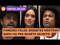 Breno, Cowboy e Jordana no Paredão Falso do BBB 26: veja enquetes e quem vai pro quarto secreto