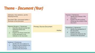 APUSHslides Primary Source Review: Introduction to a Primary Sources Review