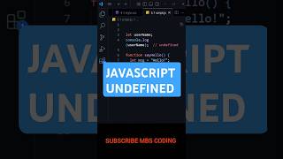 What is undefined in JavaScript | JS Data Types Explained 🚀 | #webdev #102 #shorts #javascript