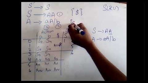 Compiler Construction | Sunday | Lecture 10 Part 3 | By Usman Khan