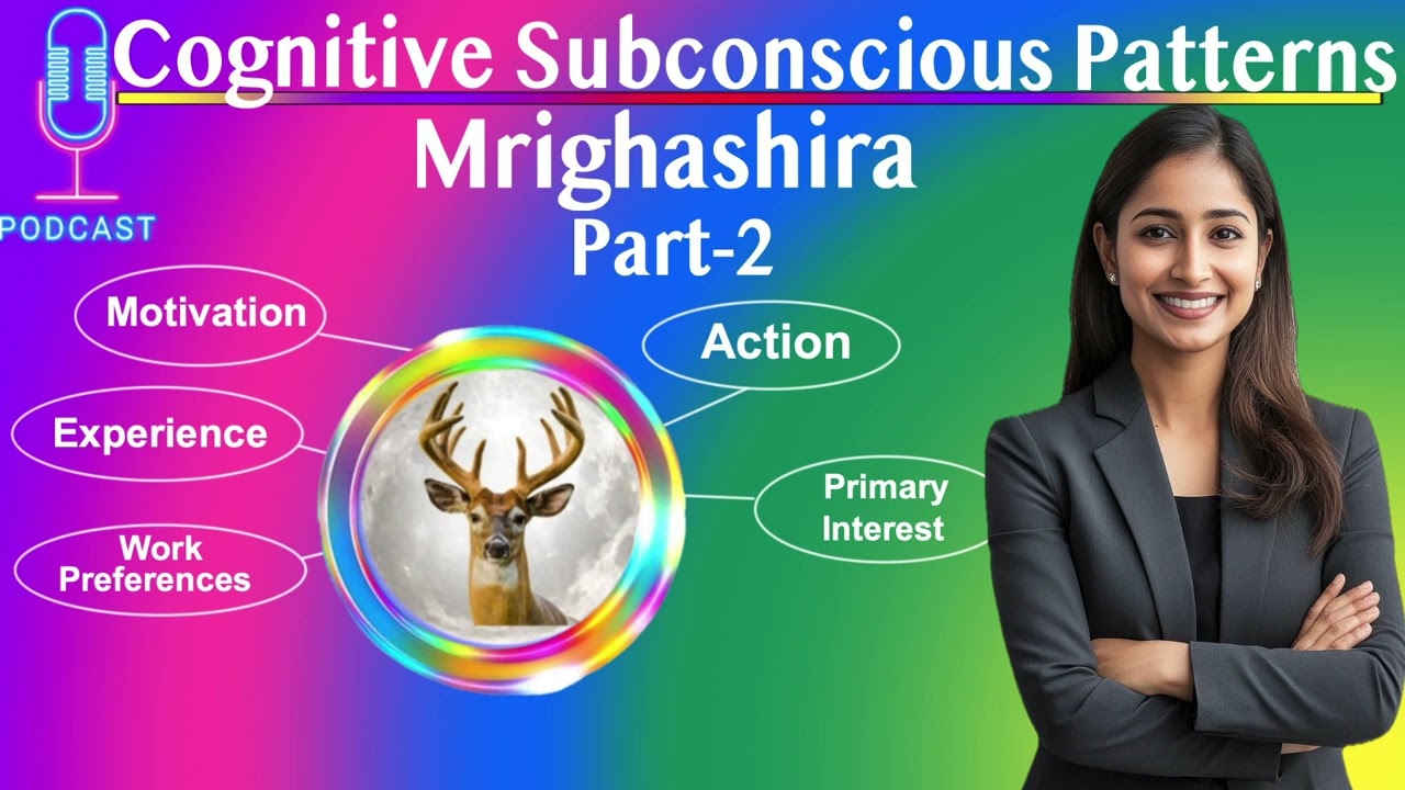 Mrighashira Nakshatra – Cognitive Subconscious Patterns 2