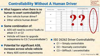 Download Mp3 L104 44 Controllability Without a Human Driver Gudang lagu Download Mp3 L104 44 Controllability Without a Human Driver
