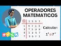 Operadores Matemáticos con Tablas de Doble Entrada | Raz. Matemático