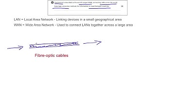 Computer Networking: Wired and Wireless Networks - OCR GCSE Computer Science