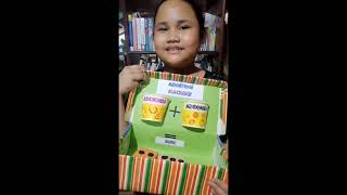 Celebrity Performance Task in Math My addition machine 🔢 Profile