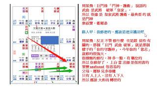 20191111修行的看法 巨門武曲破軍修密-飛星紫微斗數周星飛製