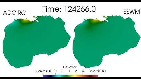 Hurricane Ike at 2008, Houston