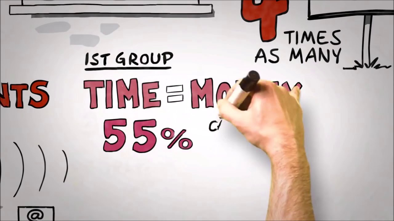 Principles of Influence: Liking