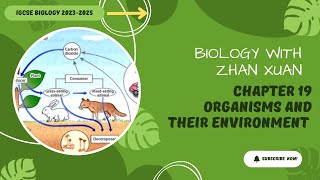 IGCSE Biology - Chapter 19 | Organisms and their environment