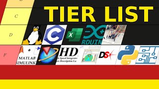 Electrical Engineering Skills Tier List #electricalengineering #electriccircuits