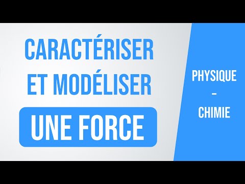 Caractériser et modéliser une force (Physique-Chimie)