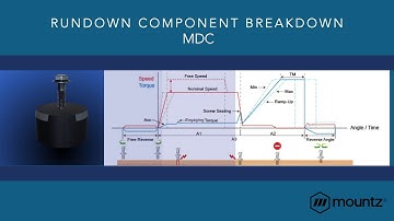 Rundown Torque Guide with MD-Series DC Electric Fastening Systems