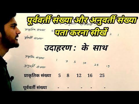 वीडियो: पूर्ववर्ती और उत्तराधिकारी लेखा परीक्षकों के बीच संचार शुरू करने के लिए कौन जिम्मेदार है?