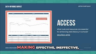 Student Progress Tracking Made Easy: Dashboard Secrets