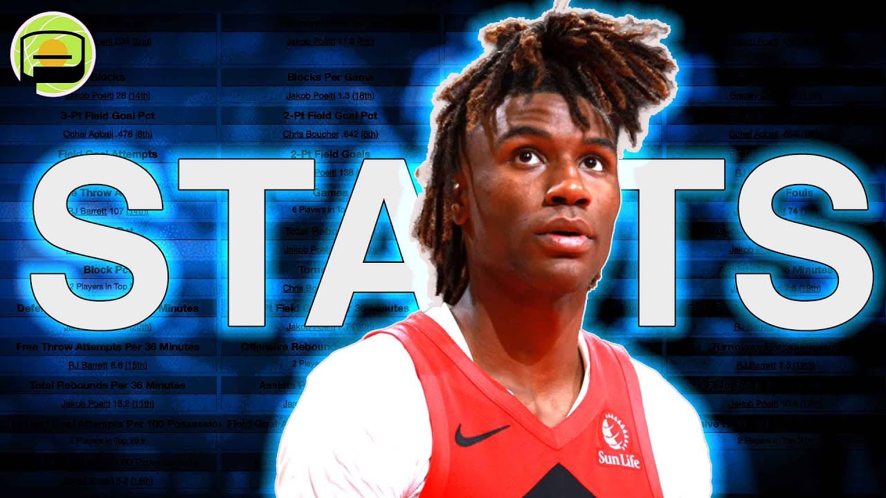 Ja'Kobe Walter is BREAKING the Stats Model | 101 Raptors Stats worth ...
