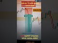 Live Trading Silver Gold BTC ETH. Target Achieved #xauusd  #trading #gold #stockmarket #live #xagusd