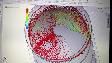 Solidworks FloXpress Archimedes Screw Simulation