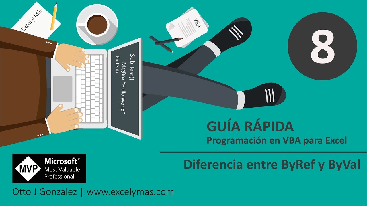 Update 08. Guía Rápida VBA para Excel | Diferencia entre ByRef y ByVal