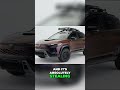 2026 Toyota Corolla Cross Hybrid Nasu Edition UNLEASHED Automobile Automotive Carreview 