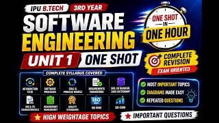 Software Engineering Unit 1 ONE SHOT 🚀 | IPU B.Tech 3rd Year | SE Unit 1