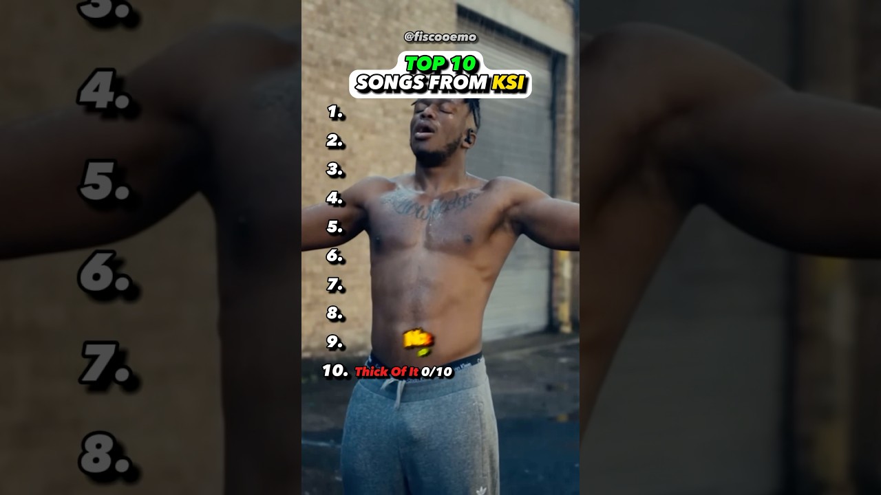Top 10 KSI Songs