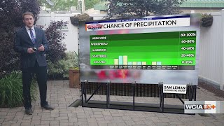 Very few chances for rain over the next couple of weeks