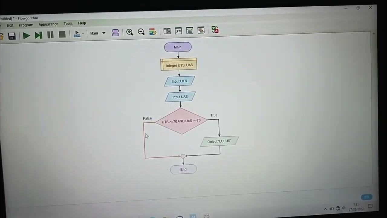 Contoh Flowchart Hasil Nilai Akhir Menggunakan Flowgorithme - YouTube