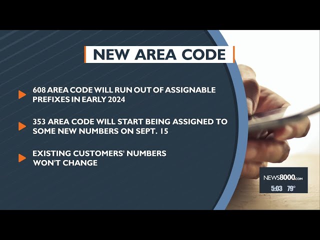 Codes of Existing Users 2024