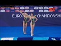 Iryna Limanouskaya/Veronika Yesipovich (BLR) Duet Technical Final European Championships 2018