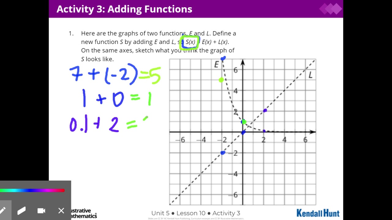 Alg 2 5.10.3 Intro - YouTube