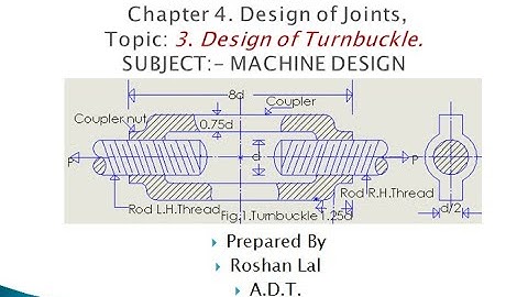 ME308 Design of Turnbuckle Roshan Lal ADT GPC Ajmer