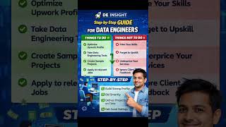 Freelancing for Data Engineers 🚀 | Upwork Step-by-Step Guide