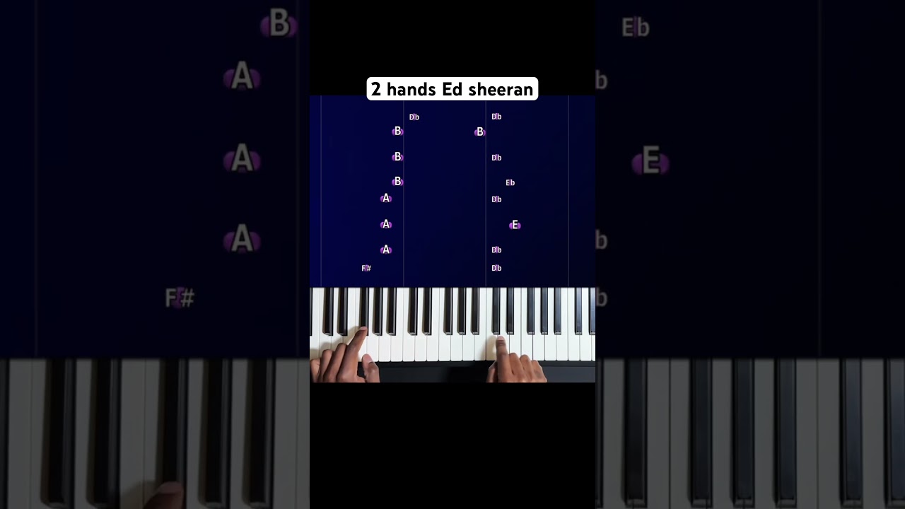 Ver Comment jouer shape of you 2 mains au piano #pianosoinapp #piano #pianotutorial en YouTube Ver Comment jouer shape of you 2 mains au piano #pianosoinapp #piano #pianotutorial en YouTube
