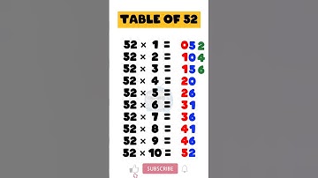 Table Of 52 | 52 Ka table #tables #tabletrick #tricks #maths #youtubeshorts #viral #upsc