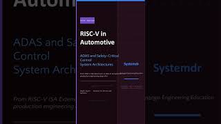 RISC-V Explained for Automotive Safety Systems