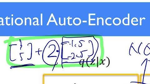 Image Generation 180629-2: variational autoencoder, generative adversarial networks