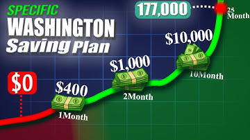 I Saved $10,000 in Washington — My Simple Saving Strategy (2025) | StableFinance