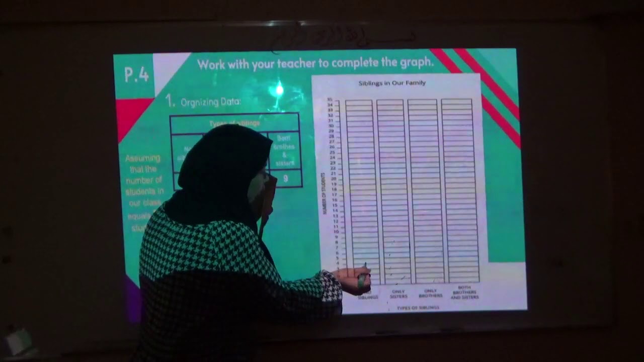 G2 Math Bar Gragh4 - YouTube